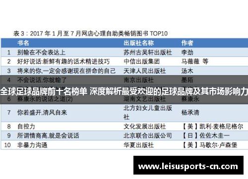 全球足球品牌前十名榜单 深度解析最受欢迎的足球品牌及其市场影响力