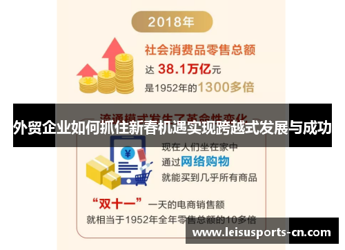 外贸企业如何抓住新春机遇实现跨越式发展与成功